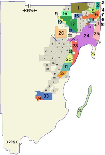 List of communities in Miami.